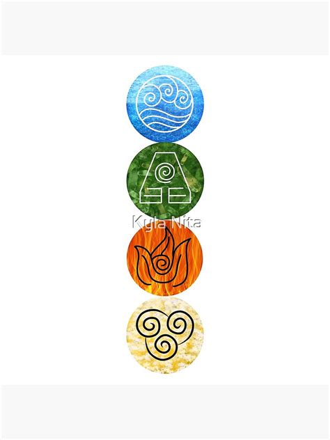 Four Nations Atla Poster For Sale By K16kynita Redbubble