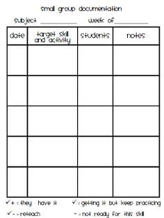 Quick note taking template for large or small groups ...