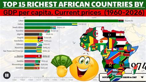 Top Richest African Countries By Gdp Per Capita Nominal Richest African Countries