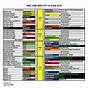 Subaru Impreza 2002 User Wiring Diagram