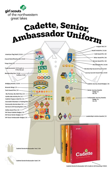 Cadetteseniorambassador Uniform Guide Gsnwgl Price Sheet Girl