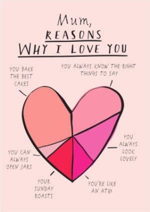 Celebrate valentine's day every day by expressing your love in more than 30 languages. Mother's Day Card - Reasons Why I Love You | Moonpig