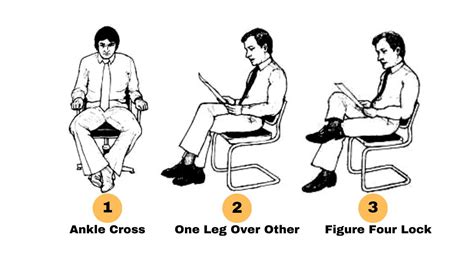 Personality Test Your Leg Crossing Style Reveals Your Hidden
