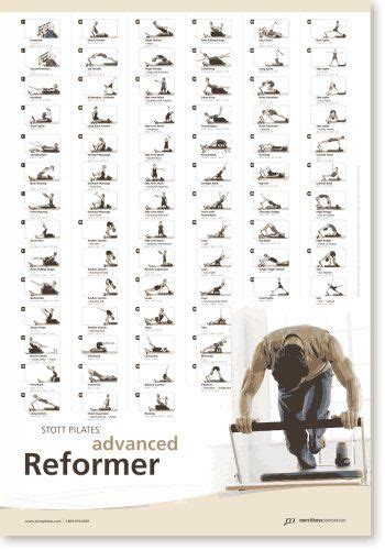 A Poster With Instructions On How To Use The Bench For Rowing And Rowing Exercises