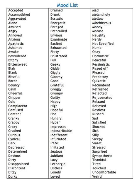 Pin By Stephanie Miller On Mood And Tone Mood Words Mood List