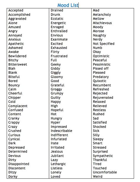 List Of Words To Describe Someones Mood And Affect Shirley Has Fowler