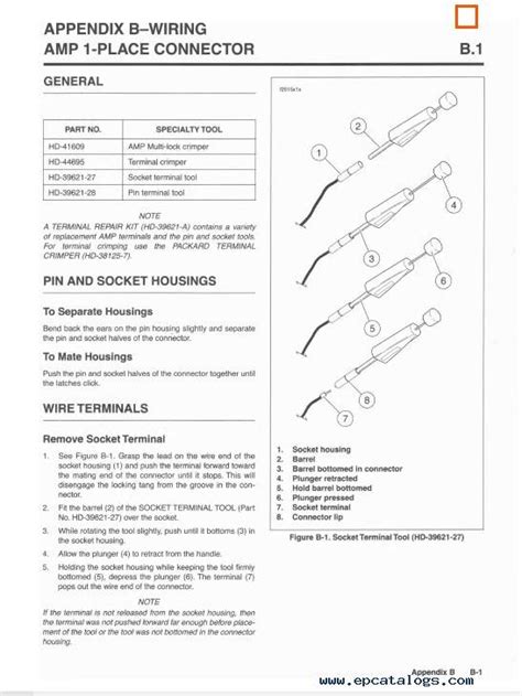 Workshop repair manual for instant download. Download Harley Davidson Softail 2007 Service Manual PDF