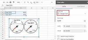 How To Create Gauge Chart In Google Sheets Example With Images