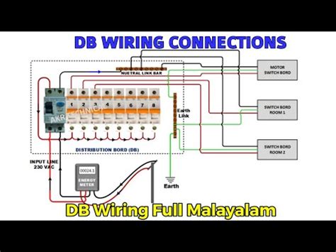Single Phase Db Wiring How To Connect Distribution Box Single Phase Malayalam Youtube