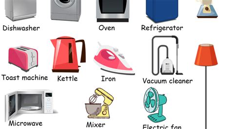 make a list of all the electrical appliances in your home or bios pics