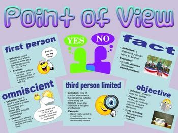 Here you use the synonyms for point of view. Point of View - PowerPoint by Monica Lukins | Teachers Pay ...
