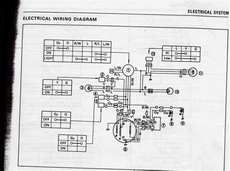 Check spelling or type a new query. Yamaha 250 Enticer Wiring Diagram - Wiring Diagram Schemas