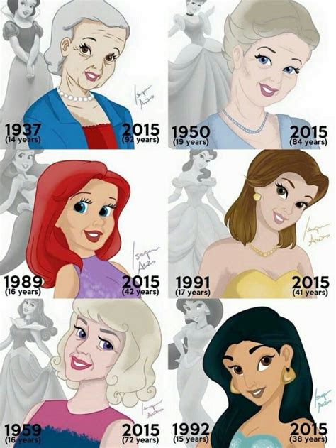 Disney Princesses Getting Older Disney Princess Ages All Disney