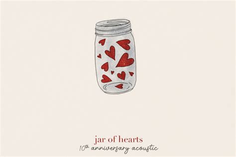 I'm not owner from the original song or picture, all the rights go to their original owners. Christina Perri rilis lagu "Jar of Hearts" versi akustik ...