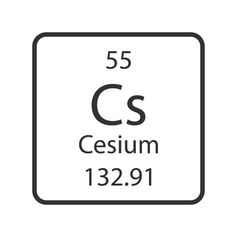 Símbolo De Césio Elemento Químico Da Tabela Periódica Ilustração