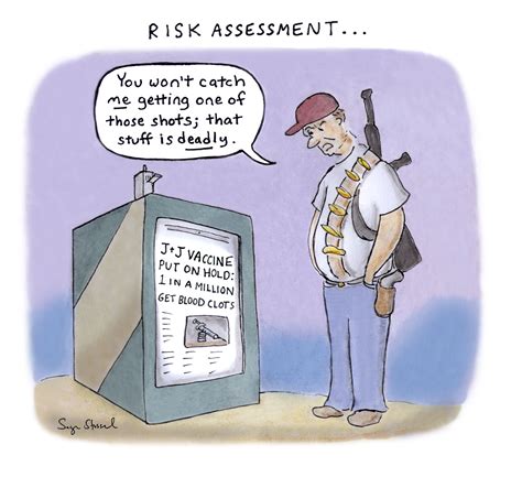 Drawing Board Risk Assessment Washington Post