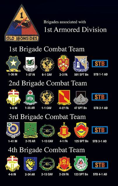 90 Militarytactical Patches Ideas Tactical Patches Military