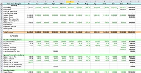 Cash Flow Format In Excel