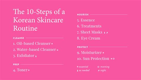 The Korean Skincare Routine To Get That Glass Skin Teriaki Talks