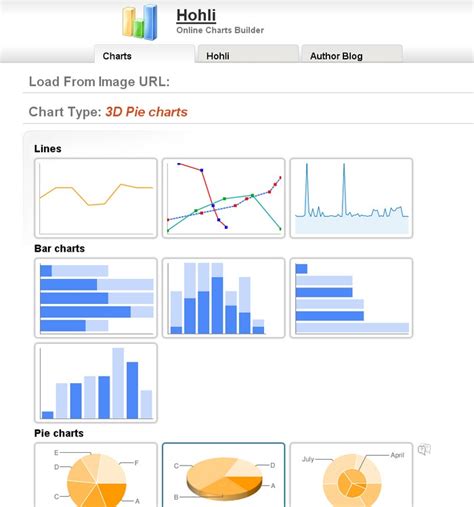 8 Services En Ligne Pour Créer Des Graphiques