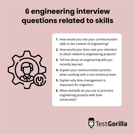 40 Engineering Interview Questions To Assess Aptitude Tg
