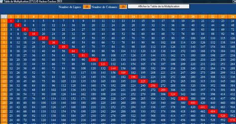 How To Use Vbs Variables In Html Tags Stack Overflow