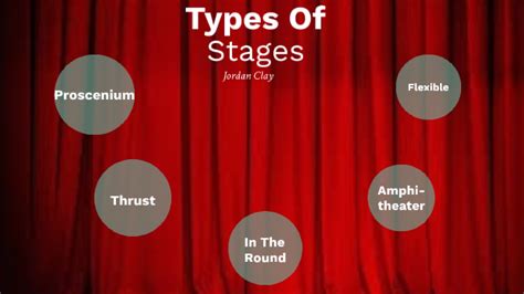 Types Of Stages By Jordan Margaret On Prezi