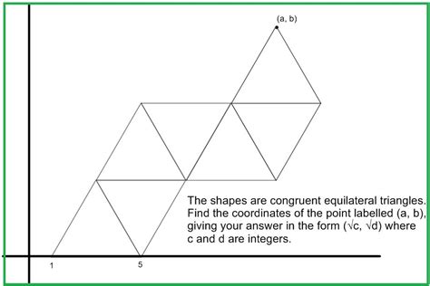 Resourceaholic: 5 Maths Gems #91