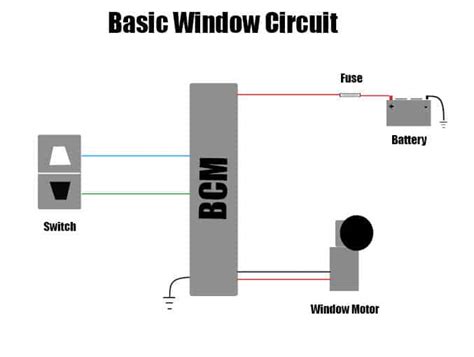 How to read car wiring diagrams short explained pdf vehicle block for beginners automotive electrical systems diagram free no joke vw golf online kit schematic 2010 scion xd user manual symbols full 48 chevy engine membaca ecu b5 using the cadillac srx alarm by porsche ac management connector. How To Read Car Wiring Diagrams (Short Beginners Version ...