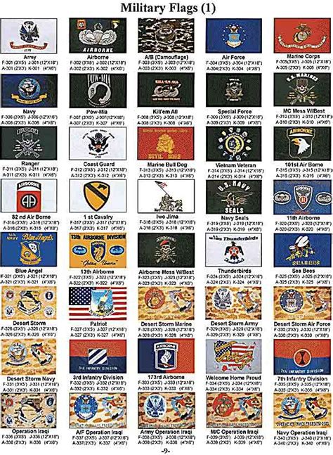 Army Old Flags