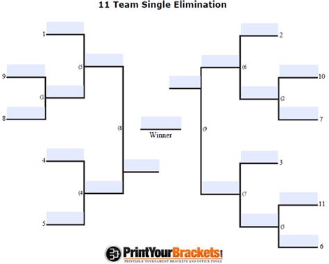 Printable 16 Team Double Elimination Bracket Template