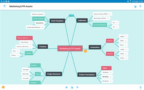 Mapas Conceptuales Mindmeister Mind Map Mobile Legends