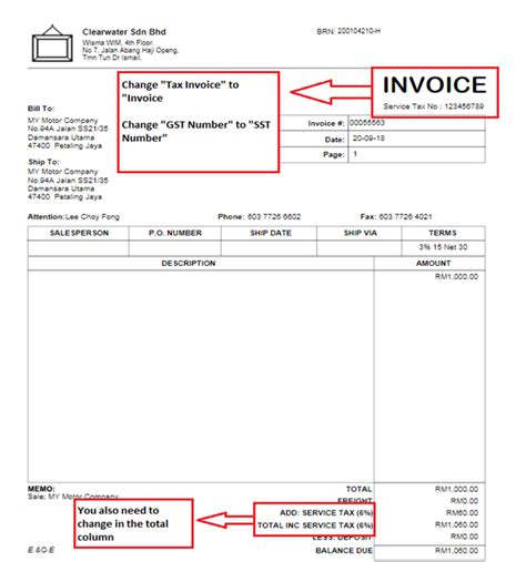 This form is for tax invoice requests only. SST Customized Form - ABSS Support