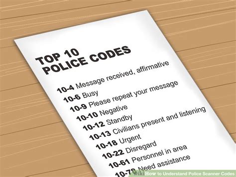 How To Understand Police Scanner Codes 6 Steps With Pictures