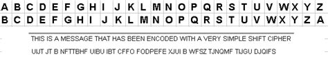 Under the number write the letters from each column that match the numbers . Monoalphabetic Cipher systems.
