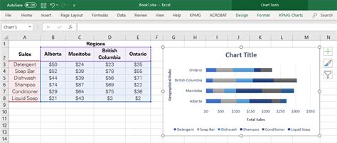 How To Make A Stacked Bar Or Column Chart Minutes Or Less