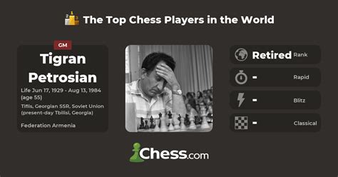 Tigran Petrosian Top Chess Players Chess Com