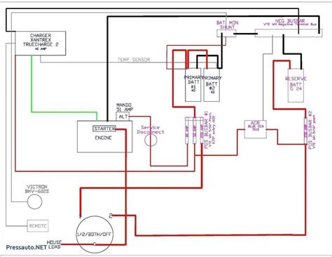 Maybe you would like to learn more about one of these? simple house wiring diagram examples for Android - APK Download