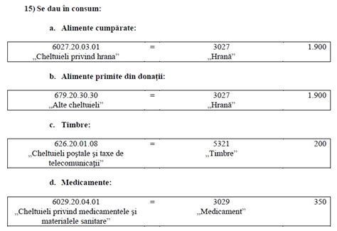 Inregistrari Contabile Pentru Directie Generala