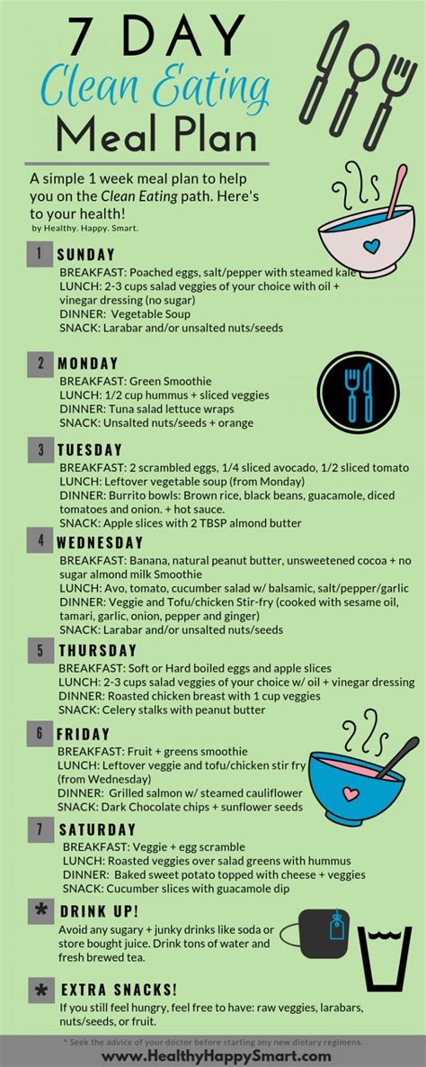 Whether you are looking to lose weight, maintain weight, gain weight or simply. Pin on Teenage Weight Loss