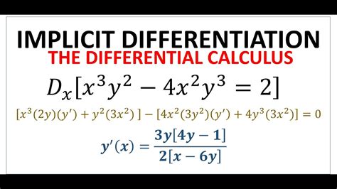 Implicit Differentiation Differential Calculus Youtube