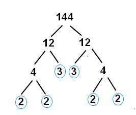 So if we are going to perform prime factorizations on a prime number, you should be convinced that the prime factorization of a prime number is just. Document Moved