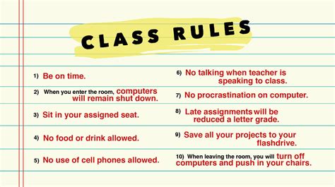 Classroom Rules Ms Massadas Class