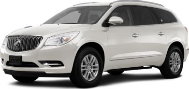 Mon, 29 oct 2012 11:57:00 est. 2013 Buick Enclave Prices, Reviews & Pictures | Kelley ...