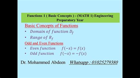 Functions 1 Basic Concepts Math 1 Engineering Preparatory Year