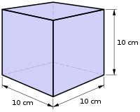 Kilograms/liter kg/l of density conversion tables. Litre - Wikipedia