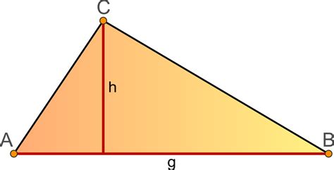 Ein stumpfwinkliges dreieck ist ein dreieck mit einem stumpfen winkel, das heißt mit einem ist einer der innenwinkel größer als 90 grad heißt es stumpfwinkliges dreieck. Berechnung von Flächeninhalten