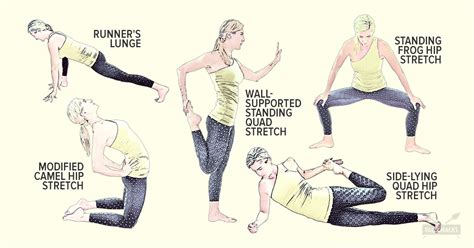 Hip Flexor: Muscles & Stretches » How To Relief