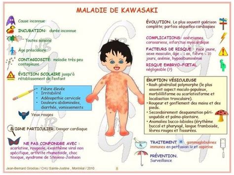 Maladies Infantiles Eruptions Maladie Infantile Maladie Enfant