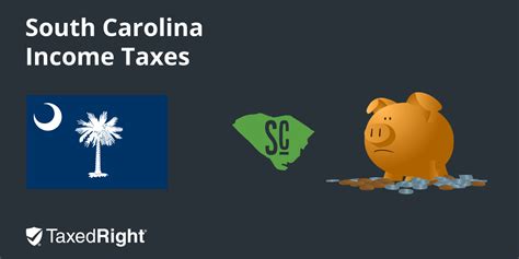 South Carolina State Taxes Taxed Right